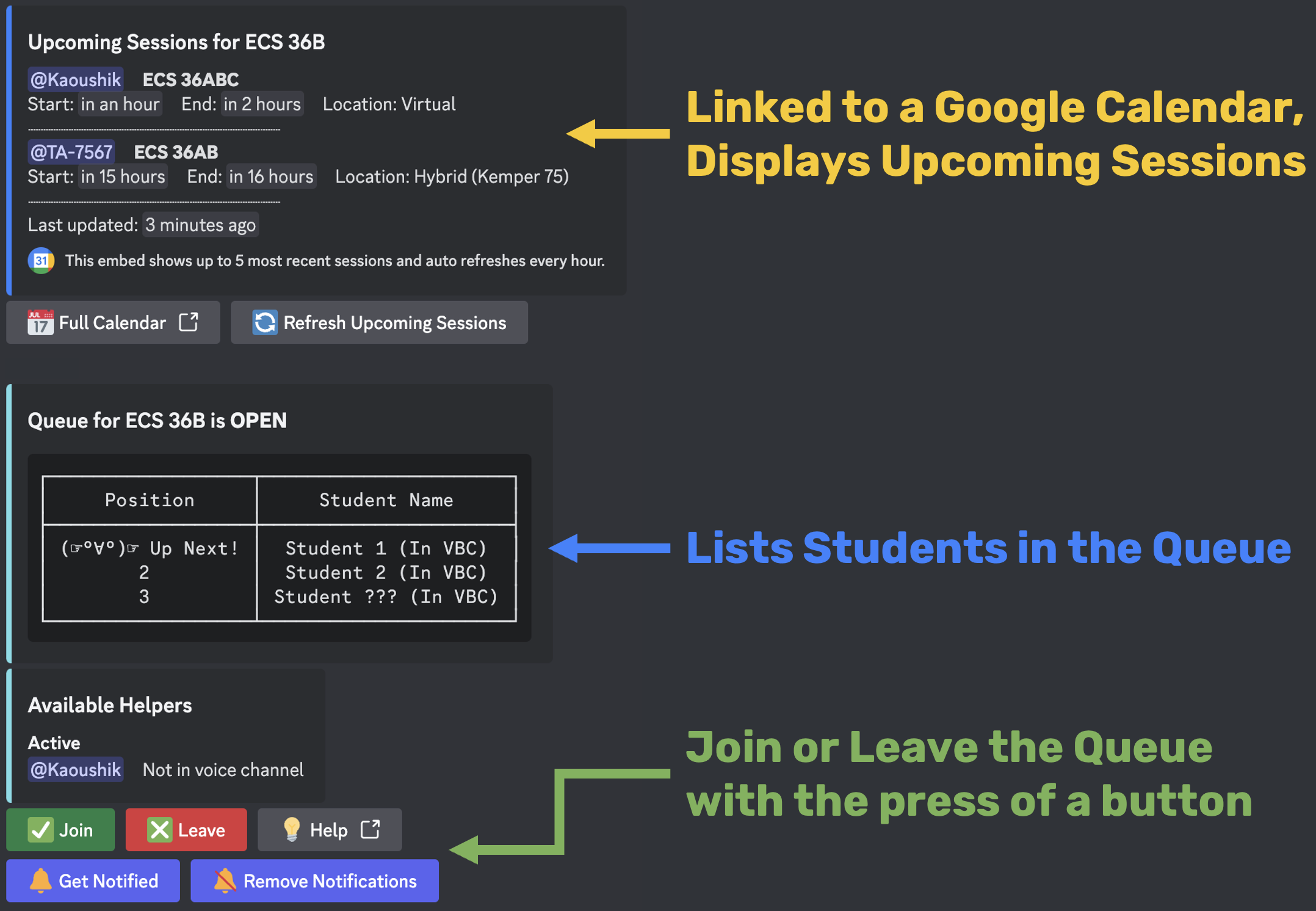 Some Features of YABOB.